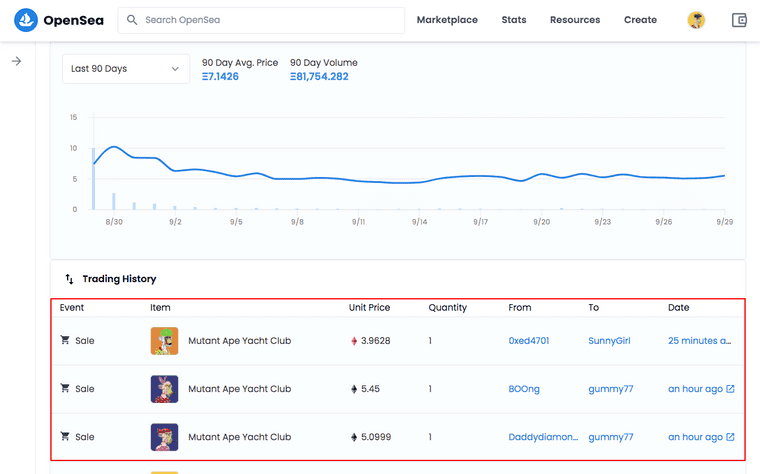 Then check recent sales. Here we can see that one was made 25 minutes ago.