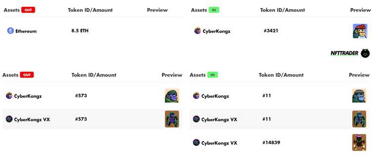 NFT trading platform NFTTrader show off a recent CyberKongz trade.